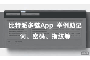 比特派多链App 举例助记词、密码、指纹等