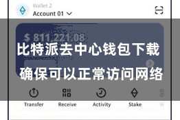 比特派去中心钱包下载  确保可以正常访问网络