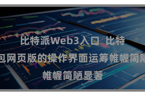 比特派Web3入口  比特派钱包网页版的操作界面运筹帷幄简陋显著